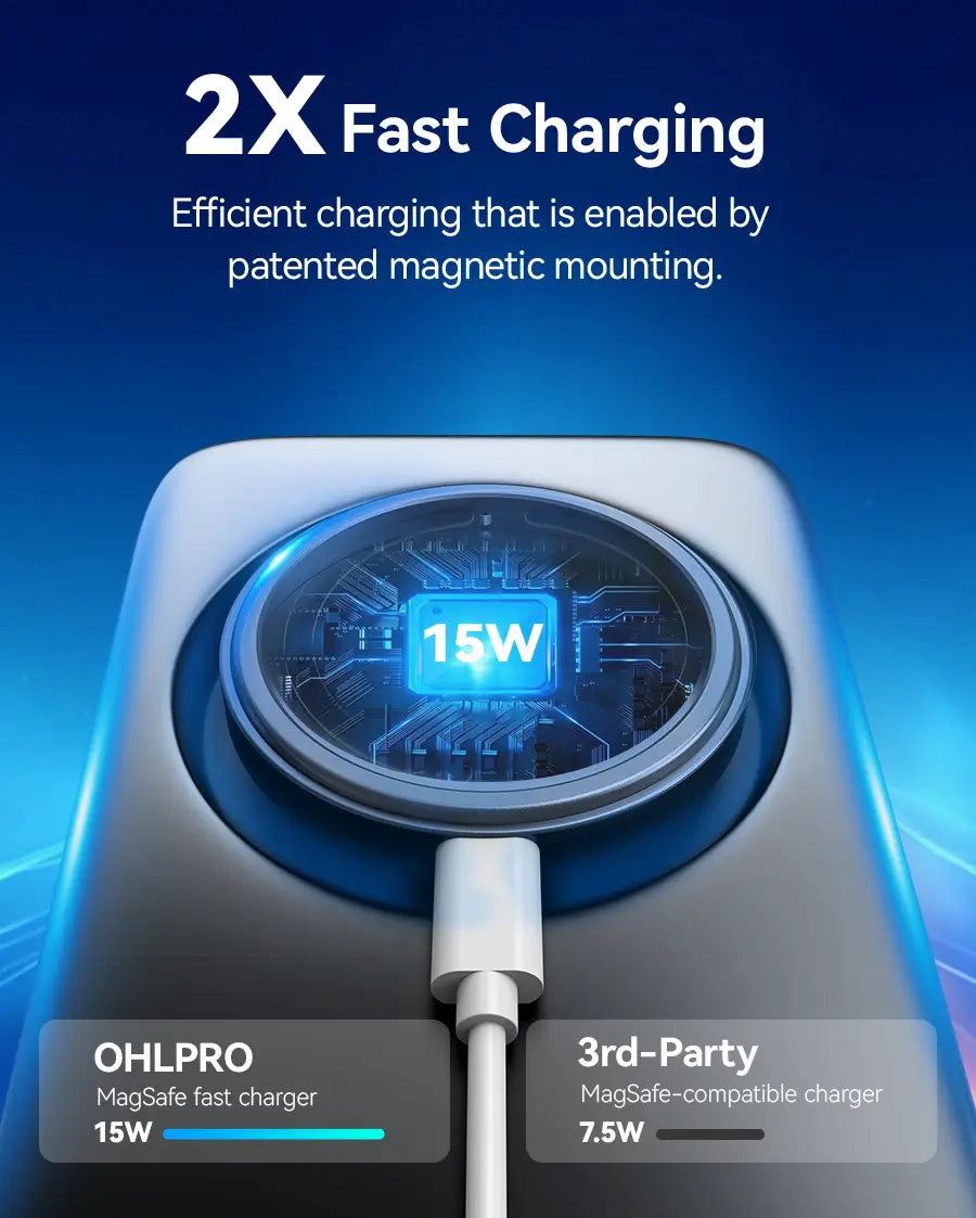 OHLPRO Strong Magnetic charger mount for car supprot 15w fast charge