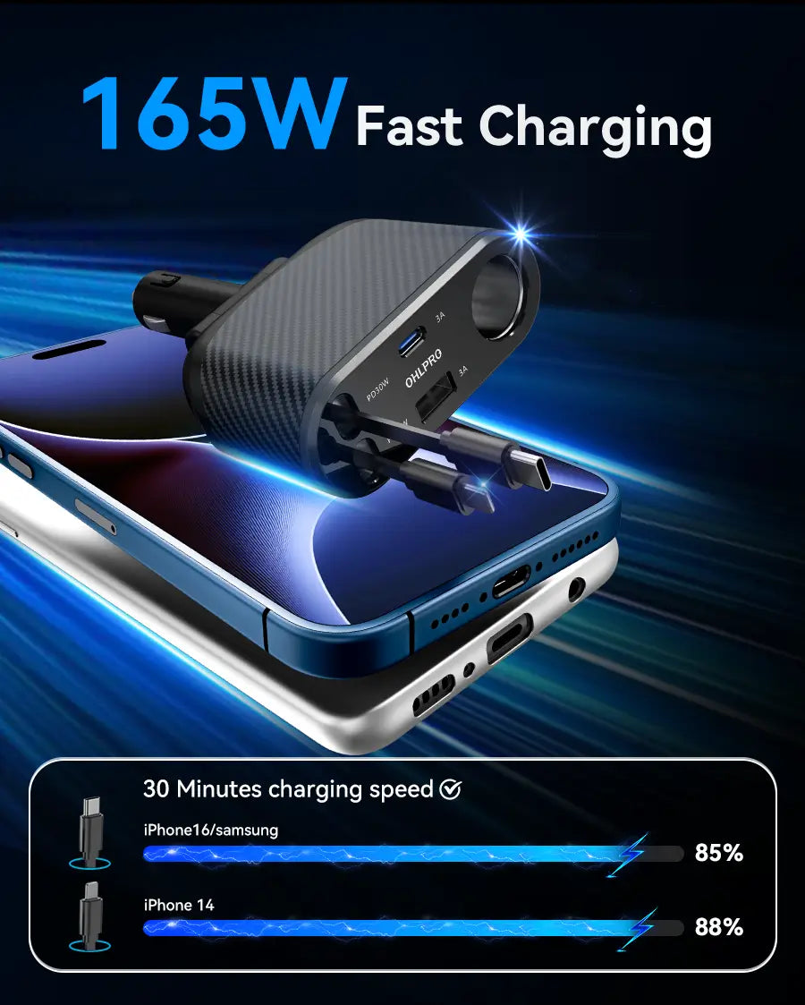 OHLPRO Car charging hub with fast charging and 3 output ports for multiple devices