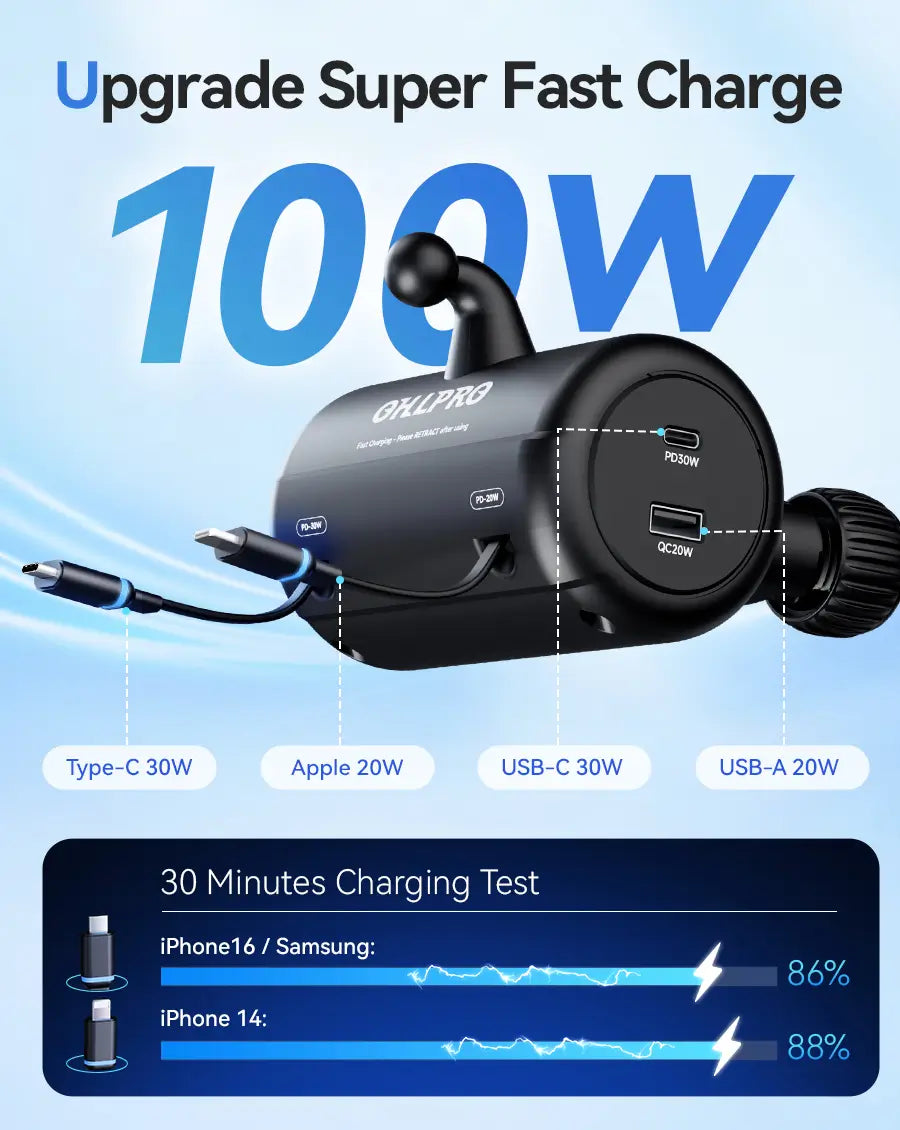 OHLPRO Retractable Car Charger with Phone & Tablet Holder