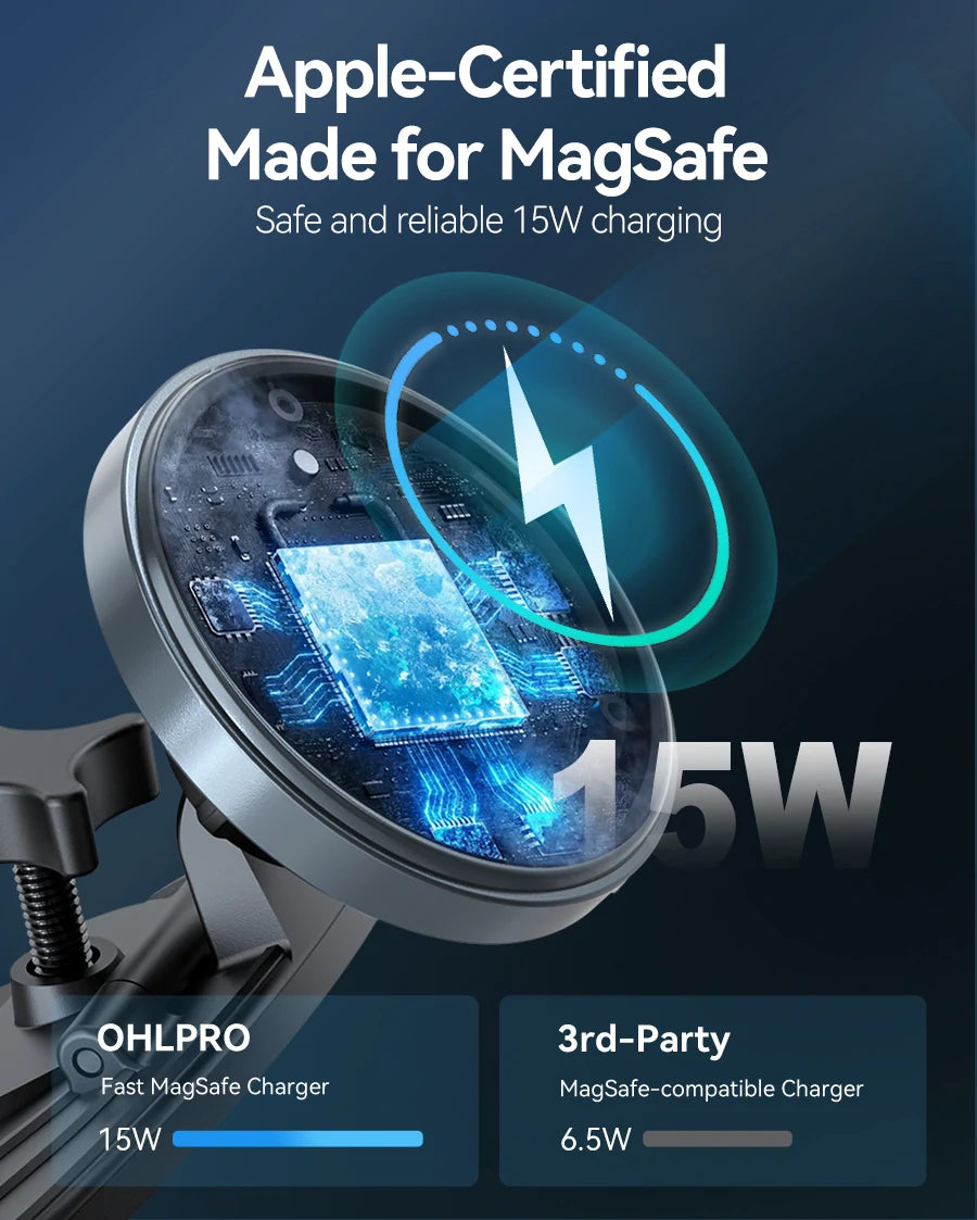 OHLPRO CD Slot Mount Wireless Charger