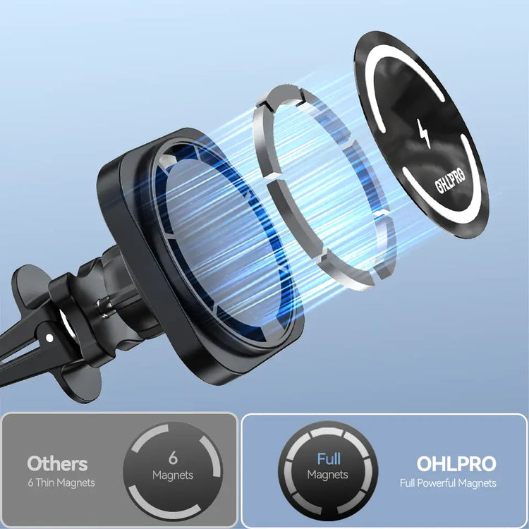 Compatible with iPhones, Android devices, and other wireless charging-enabled smartphones