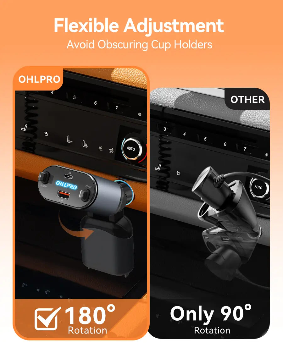 OHLPRO charger Compatible with all Android devices with Type-C ports
