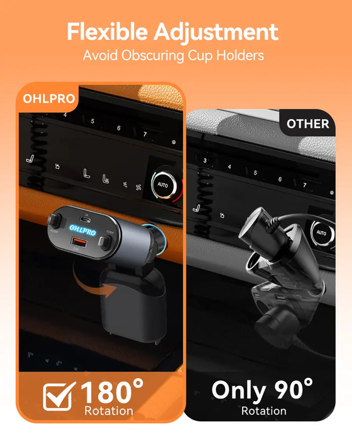 OHLPRO charger Compatible with all Android devices with Type-C ports
