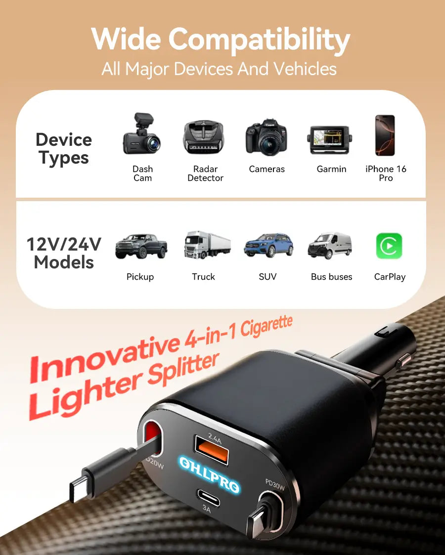OHLPRO Charger fits securely in car power outlet without shakin