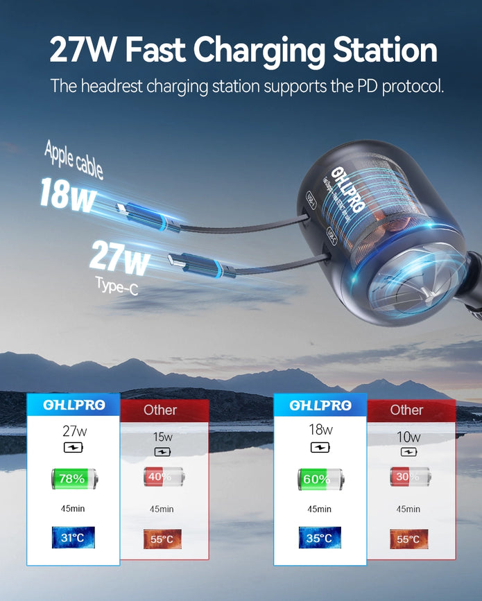 Full OHLPRO product view of dual retractable charging station