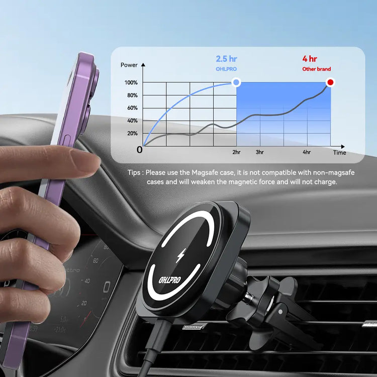 Powerful magnetic attraction ensuring secure phone attachment during drives