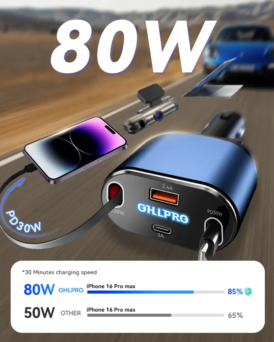 OHLPRO Charge 4 devices at once with dual ports and fast output