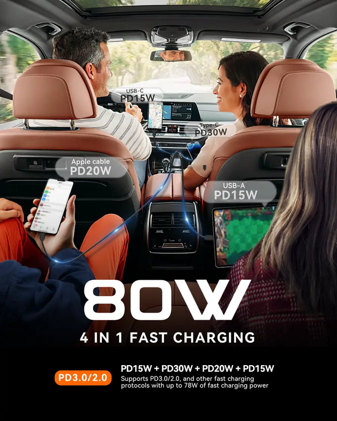 OHLPRO Multi-device charger ideal for road trips and vacations