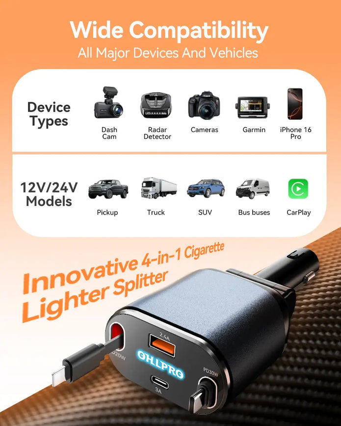 Ideal OHLPRO car charger solution for Uber and rideshare drivers